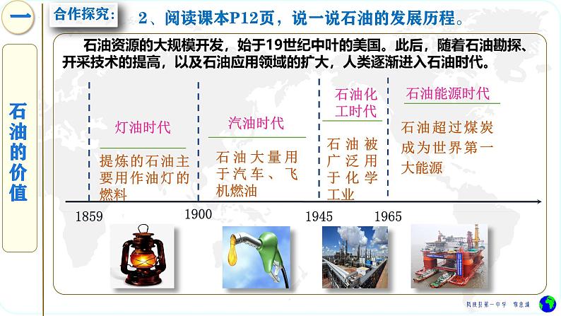 鲁教版2019高二地理选择性必修3 1.2石油与国家安全 课件07