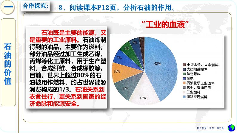 鲁教版2019高二地理选择性必修3 1.2石油与国家安全 课件08