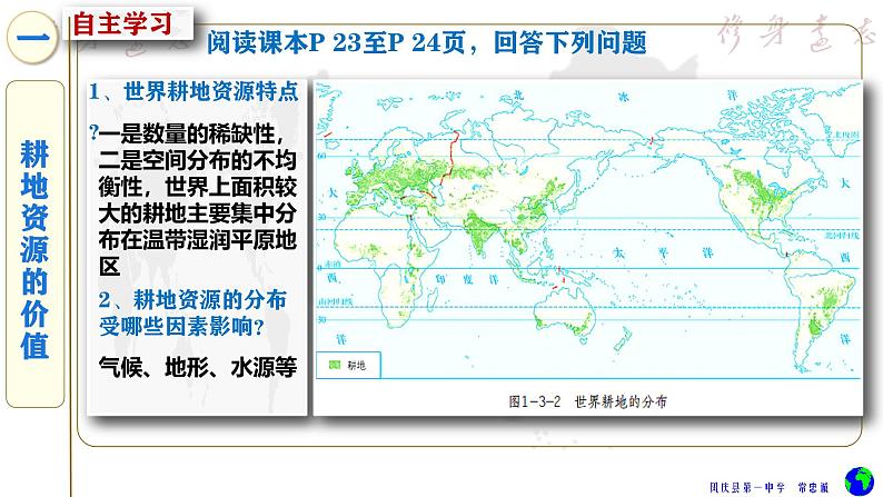 鲁教版2019高二地理选择性必修3 1.3中国的耕地与粮食安全 课件08