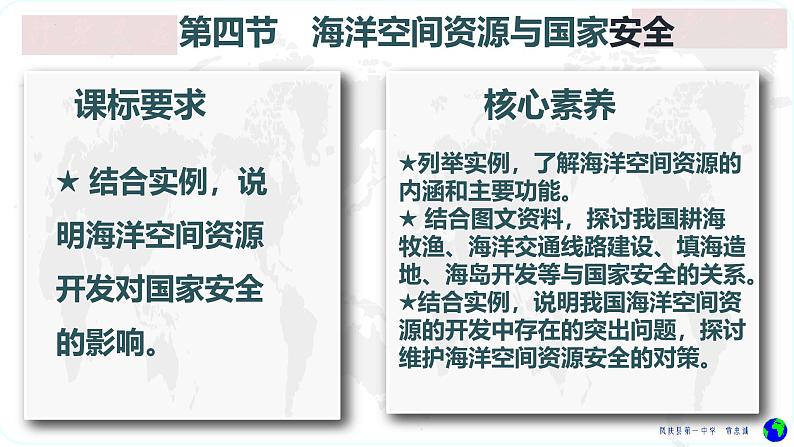 鲁教版2019高二地理选择性必修3 1.4海洋空间资源与国家安全 课件02