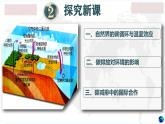 鲁教版2019高二地理选择性必修3 2.1碳排放与环境安全 课件