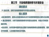 鲁教版2019高二地理选择性必修3 2.3污染物跨境转移与环境安全 课件