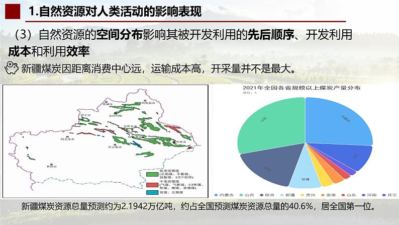 中图版2019高二地理选择性必修31.2自然资源与人类活动的关系 课件08