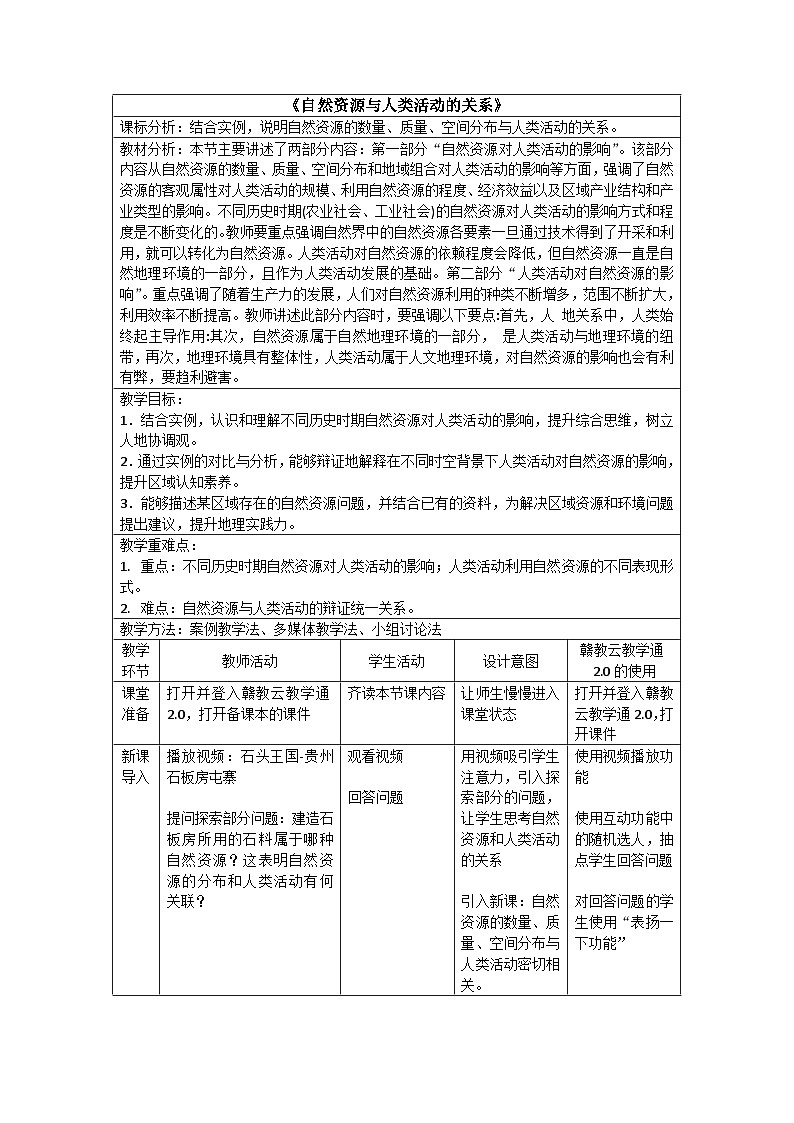 中图版2019高二地理选择性必修31.2自然资源与人类活动的关系 教学设计01