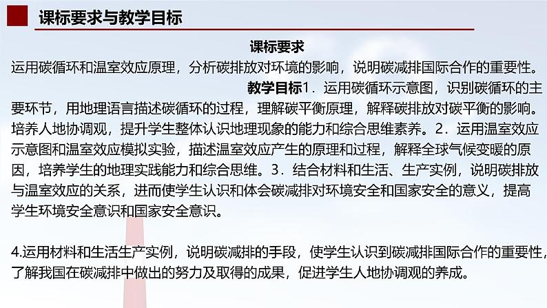 中图版2019高二地理选择性必修33.1碳排放与碳减排 课件03