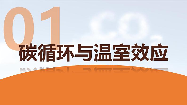 中图版2019高二地理选择性必修33.1碳排放与碳减排 课件05