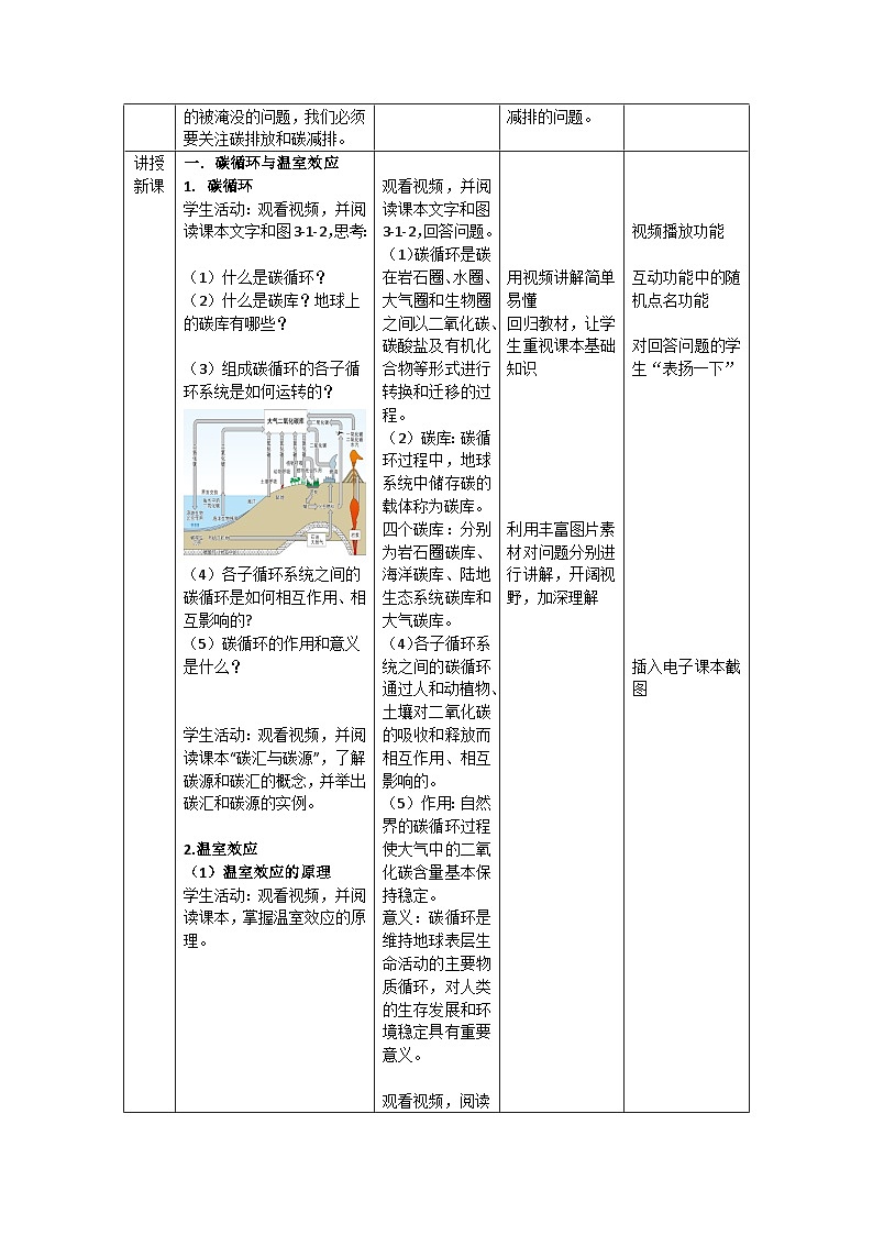 中图版2019高二地理选择性必修33.1碳排放与碳减排 教学设计02