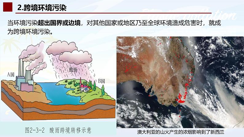 中图版2019高二地理选择性必修33.2污染物的跨境转移 课件07