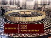 中圖版2019高二地理選擇性必修1 1.2.1地球自轉(zhuǎn)的地理意義（ 課件）