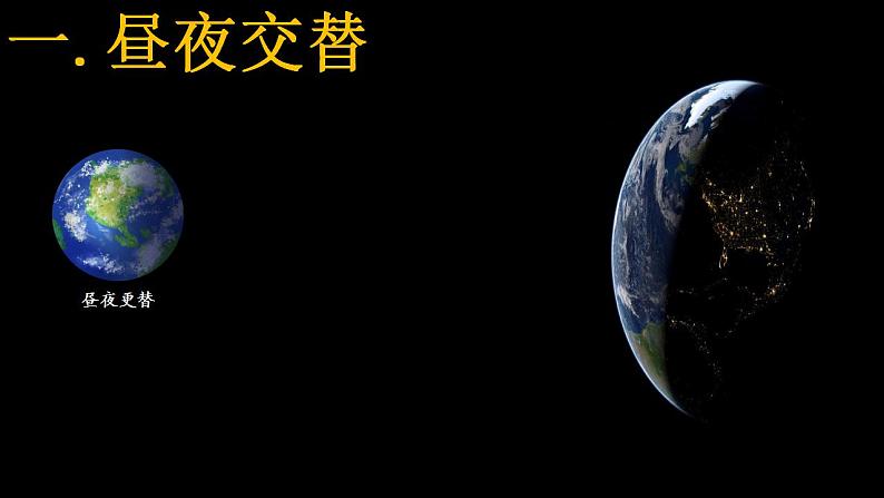 中图版2019高二地理选择性必修1 1.2.1地球自转的地理意义（ 课件）06