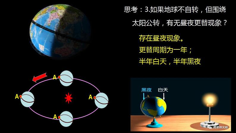中图版2019高二地理选择性必修1 1.2.1地球自转的地理意义（ 课件）08