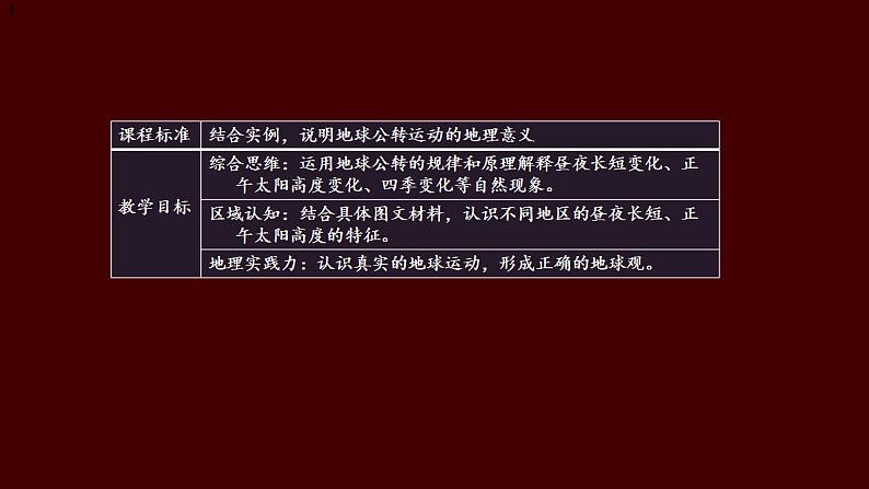 中图版2019高二地理选择性必修1 1.2.2地球公转运动的地理意义——01正午太阳高度的变化（ 课件）03