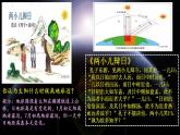 中图版2019高二地理选择性必修1 1.2.2地球公转运动的地理意义——01正午太阳高度的变化（ 课件）