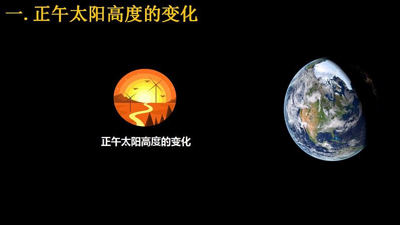 中图版2019高二地理选择性必修1 1.2.2地球公转运动的地理意义——01正午太阳高度的变化（ 课件）07