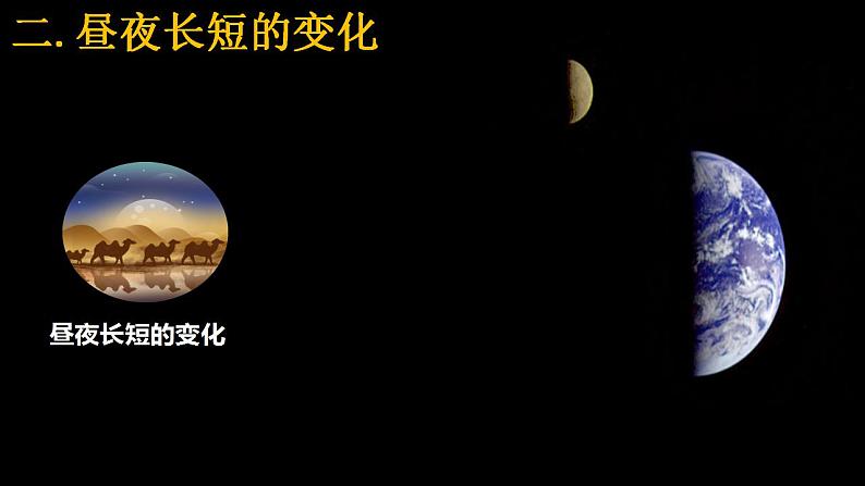 中图版2019高二地理选择性必修1 1.2.2地球公转的地理意义—02昼夜长短的变化和四季的变化、五带划分（ 课件）04