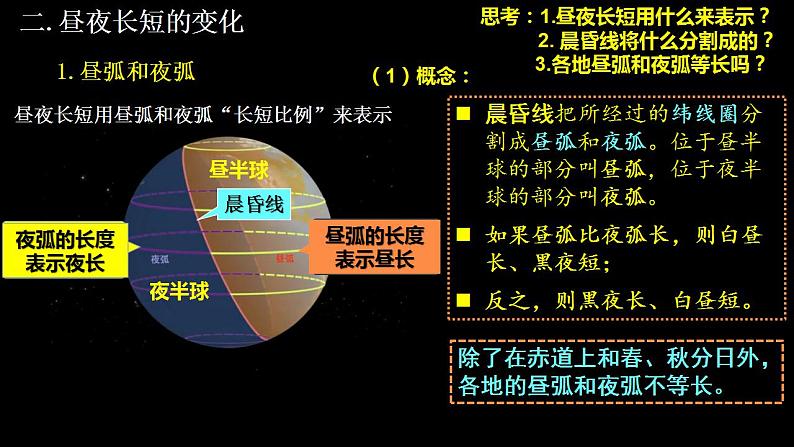 中图版2019高二地理选择性必修1 1.2.2地球公转的地理意义—02昼夜长短的变化和四季的变化、五带划分（ 课件）08