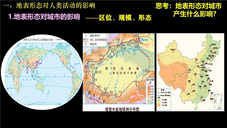 中图版2019高二地理选择性必修1 2.1.5地表形态与人类活动的关系（ 课件）08