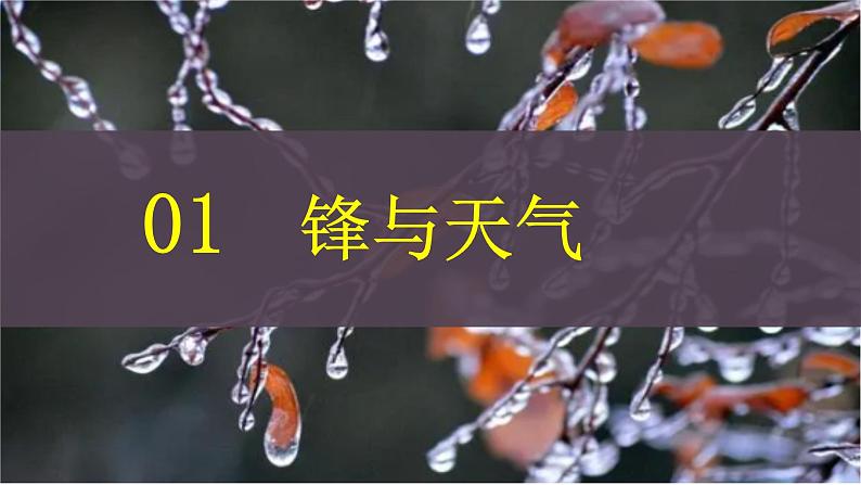 中图版2019高二地理选择性必修1 3.1常见天气现象及成因（ 课件）07