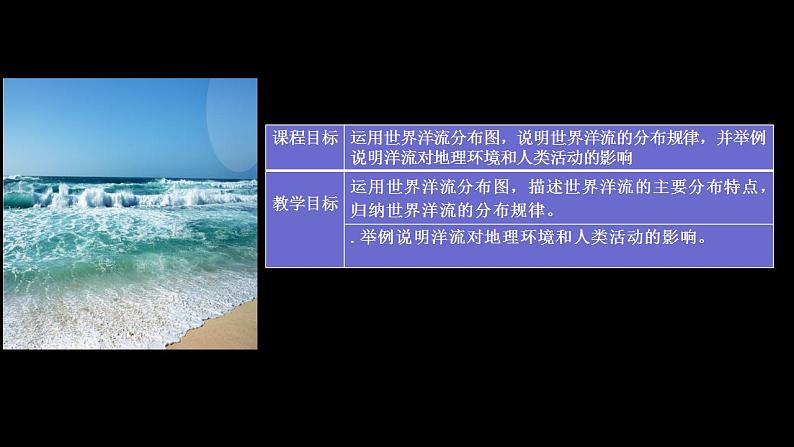 中图版2019高二地理选择性必修1 4.2.世界洋流的分布与影响（ 课件）02