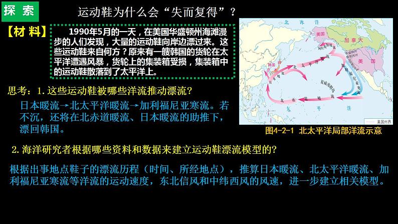 中图版2019高二地理选择性必修1 4.2.世界洋流的分布与影响（ 课件）03