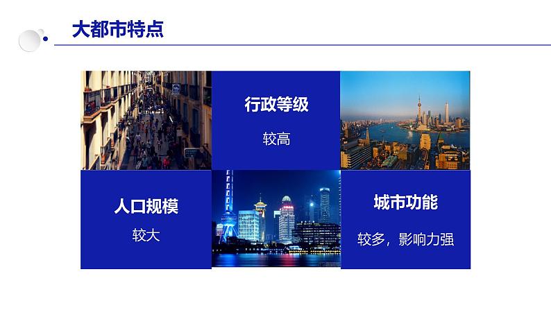 中图版2019高二地理选择性必修2 2.1上海大都市的辐射功能 课件06