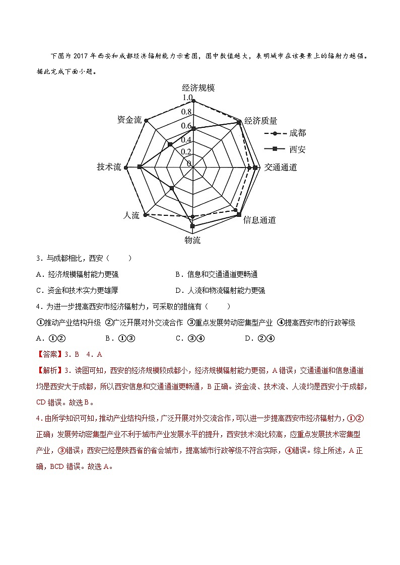 中图版2019高二地理选择性必修2 2.1上海大都市的辐射功能 练习02