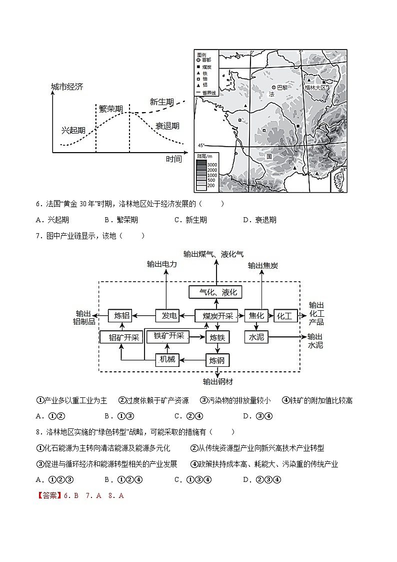 中图版2019高二地理选择性必修2 2.3辽宁阜新的转型与发展 练习03