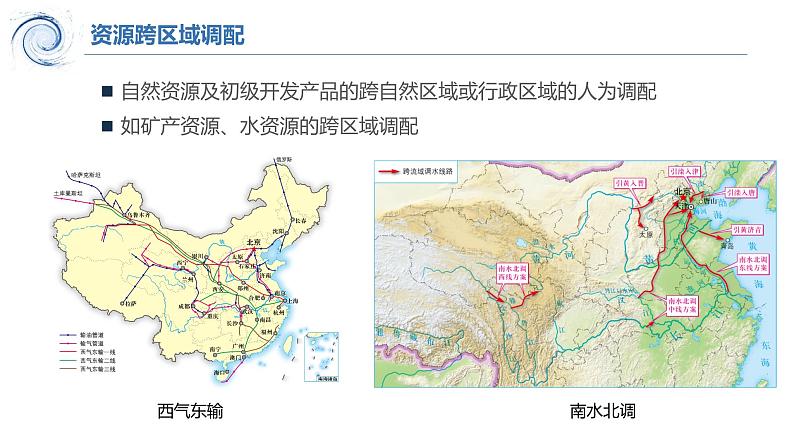 中图版2019高二地理选择性必修2 3.2南水北调对区域发展的影响 课件06