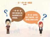 中图版2019高二地理选择性必修2 3.4“一带一路”倡议与国际合作 课件