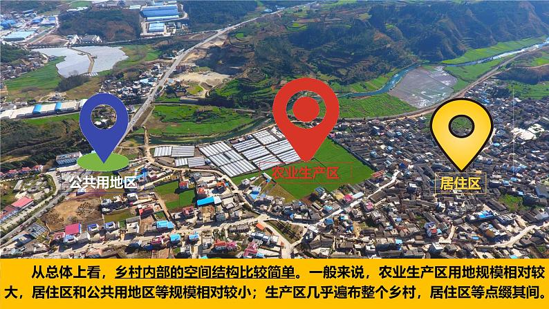 鲁教版2019高一地理必修第二册 2.1城乡内部空间结构 精品课件07