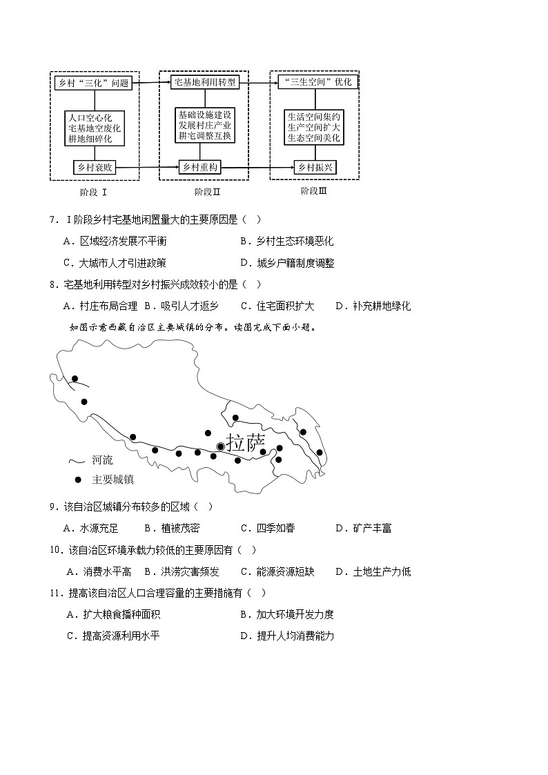 鲁教版2019高一地理必修第二册 2.1 城乡内部空间结构 分层练习（原卷版）第3页