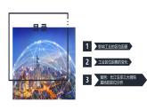 鲁教版2019高一地理必修第二册 3.2工业的区位选择 精品课件