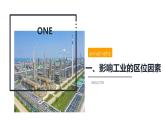 鲁教版2019高一地理必修第二册 3.2工业的区位选择 精品课件