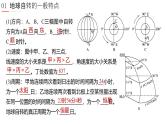 魯教版2019高二地理選擇性必修1 第一單元 地球運動的意義 復(fù)習(xí)課件