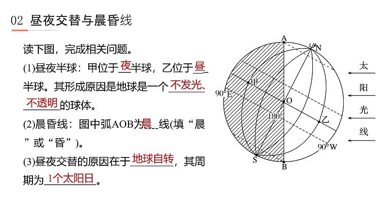 鲁教版2019高二地理选择性必修1 第一单元 地球运动的意义 复习课件06