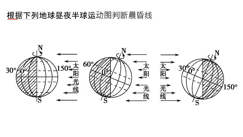 鲁教版2019高二地理选择性必修1 第一单元 地球运动的意义 复习课件07