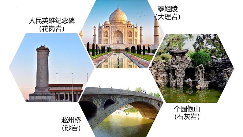 鲁教版2019高二地理选择性必修1 2.1 岩石圈的组成及物质循环 课件02