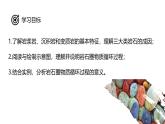 鲁教版2019高二地理选择性必修1 2.1 岩石圈的组成及物质循环 课件