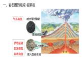 鲁教版2019高二地理选择性必修1 2.1 岩石圈的组成及物质循环 课件