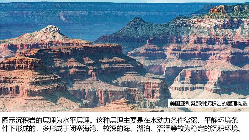 鲁教版2019高二地理选择性必修1 2.1 岩石圈的组成及物质循环 课件07