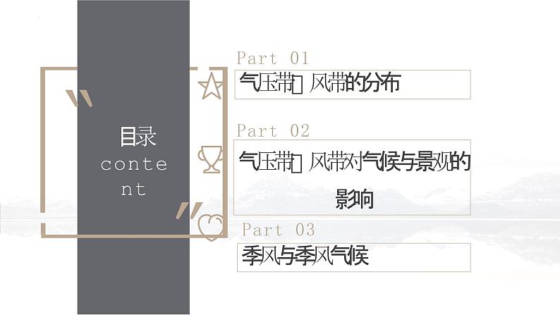 鲁教版2019高二地理选择性必修1 3.2 气压带、风带与气候（含3课时） 课件04