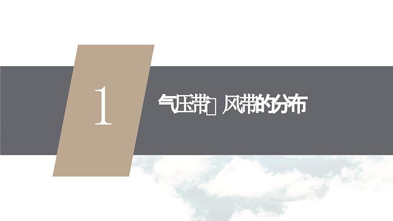 鲁教版2019高二地理选择性必修1 3.2 气压带、风带与气候（含3课时） 课件05