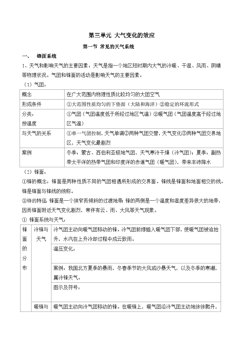 鲁教版2019高二地理选择性必修1 第三单元 大气变化的效应 知识清单01