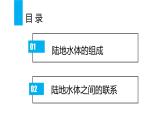 鲁教版2019高二地理选择性必修1 4.1 陆地水体及相互关系 课件