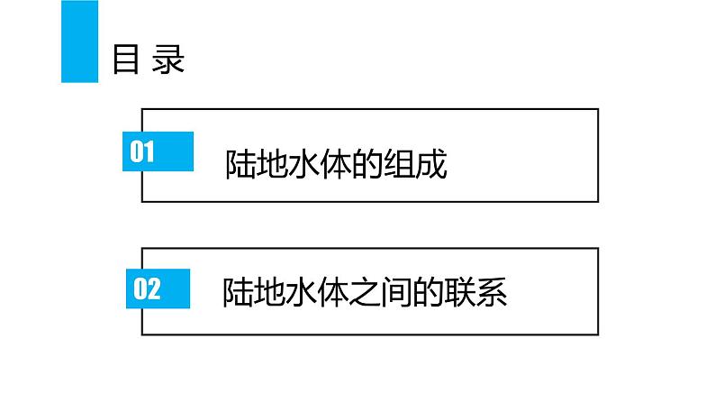 鲁教版2019高二地理选择性必修1 4.1 陆地水体及相互关系 课件02