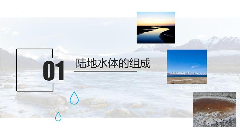 鲁教版2019高二地理选择性必修1 4.1 陆地水体及相互关系 课件04