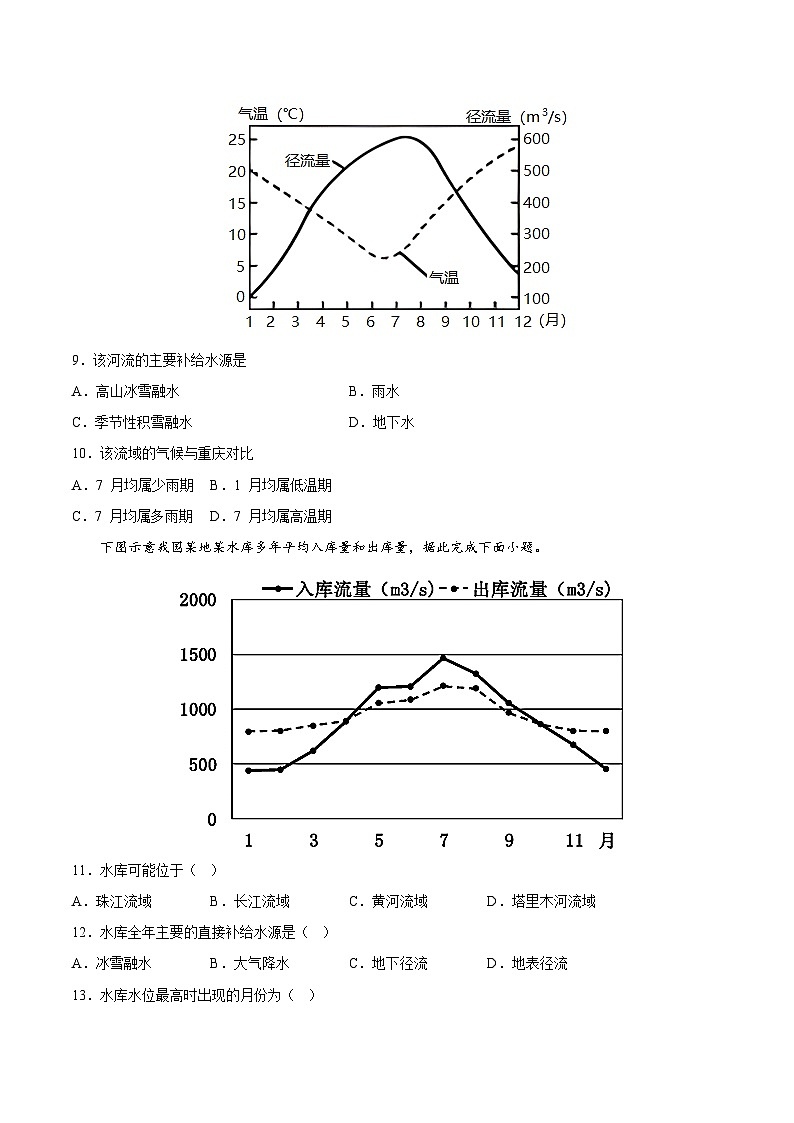 鲁教版2019高二地理选择性必修1 4.1 陆地水体及其相互关系 分层作业03