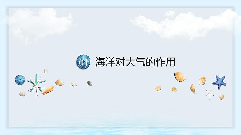 鲁教版2019高二地理选择性必修1 4.3 海-气相互作用及其影响 课件05