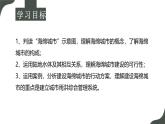鲁教版2019高二地理选择性必修1 单元活动 建设海绵城市 课件