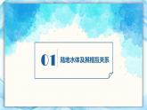 鲁教版2019高二地理选择性必修1 第四单元 水体运动的影响 复习课件